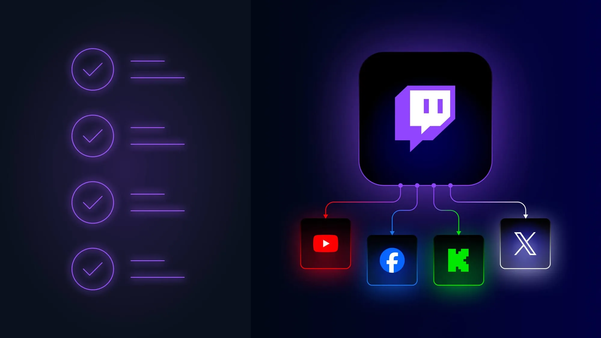 Streaming de Jogos